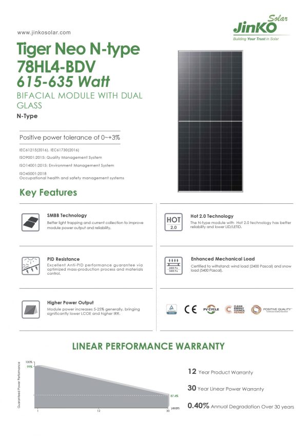 Pin mặt trời JINKO Solar 615-635Wp 78HL4-BDV, dòng N-TYPE