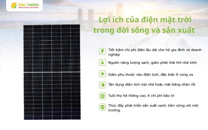 Hình 2: Những lợi ích khi sử dụng hệ thống điện mặt trời