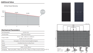 Tấm pin năng lượng mặt trời LONGI 620W 2 mặt kính
